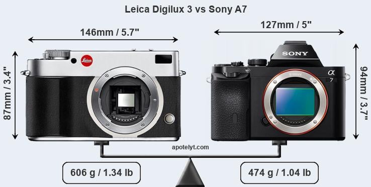 Size Leica Digilux 3 vs Sony A7
