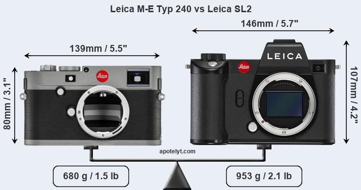 Size Leica M-E Typ 240 vs Leica SL2