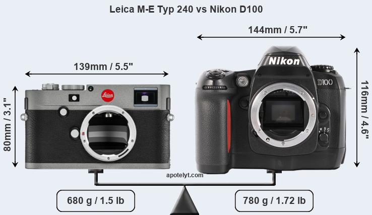 Size Leica M-E Typ 240 vs Nikon D100