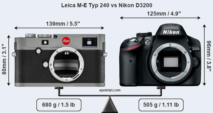 Size Leica M-E Typ 240 vs Nikon D3200