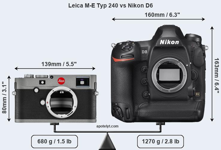 Size Leica M-E Typ 240 vs Nikon D6