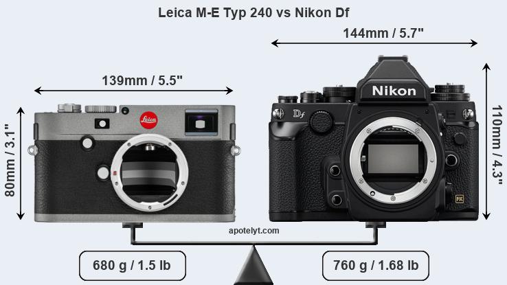 Size Leica M-E Typ 240 vs Nikon Df