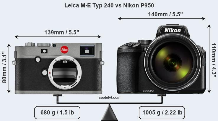 Size Leica M-E Typ 240 vs Nikon P950