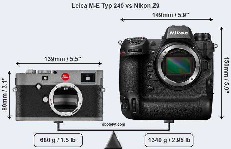 Size Leica M-E Typ 240 vs Nikon Z9