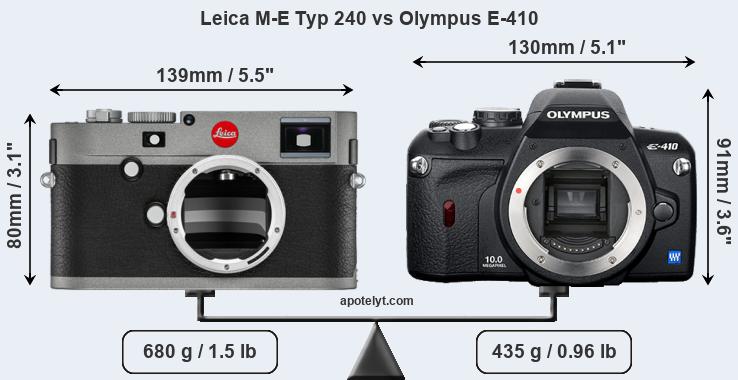 Size Leica M-E Typ 240 vs Olympus E-410