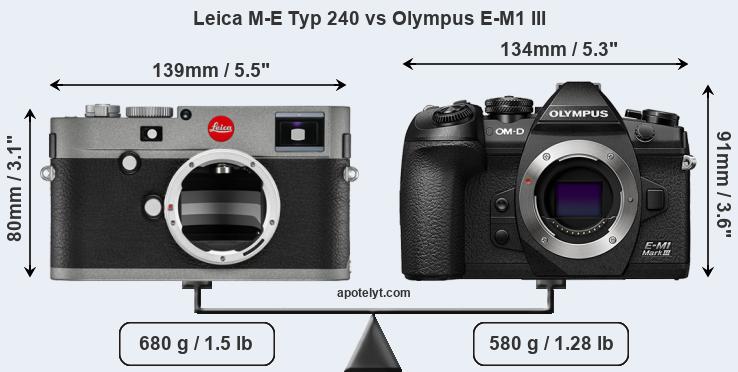 Size Leica M-E Typ 240 vs Olympus E-M1 III