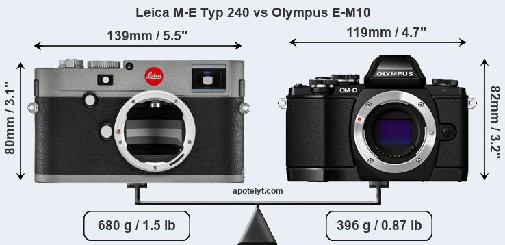 Size Leica M-E Typ 240 vs Olympus E-M10