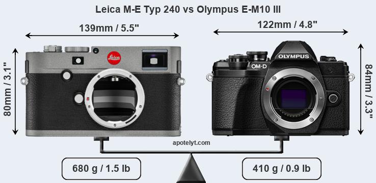 Size Leica M-E Typ 240 vs Olympus E-M10 III