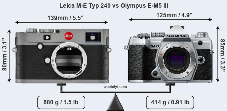 Size Leica M-E Typ 240 vs Olympus E-M5 III