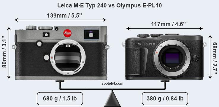 Size Leica M-E Typ 240 vs Olympus E-PL10
