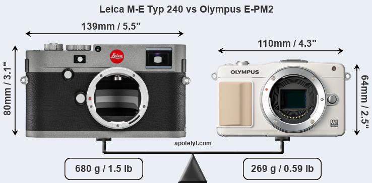 Size Leica M-E Typ 240 vs Olympus E-PM2