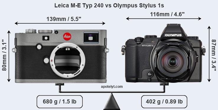 Size Leica M-E Typ 240 vs Olympus Stylus 1s