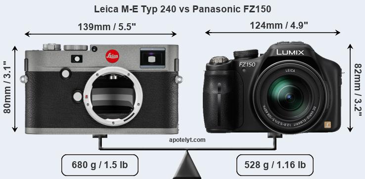 Size Leica M-E Typ 240 vs Panasonic FZ150