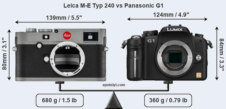 Size Leica M-E Typ 240 vs Panasonic G1