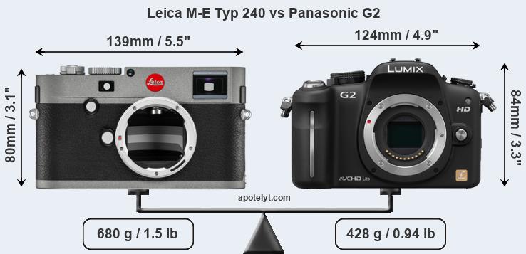 Size Leica M-E Typ 240 vs Panasonic G2