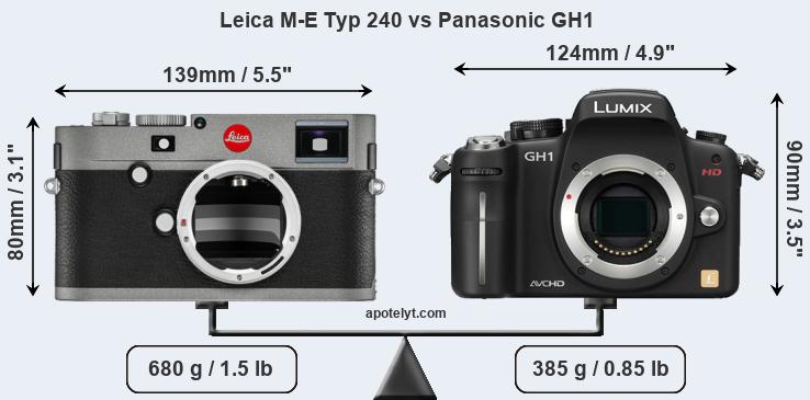 Size Leica M-E Typ 240 vs Panasonic GH1
