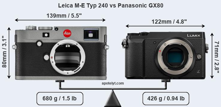 Size Leica M-E Typ 240 vs Panasonic GX80