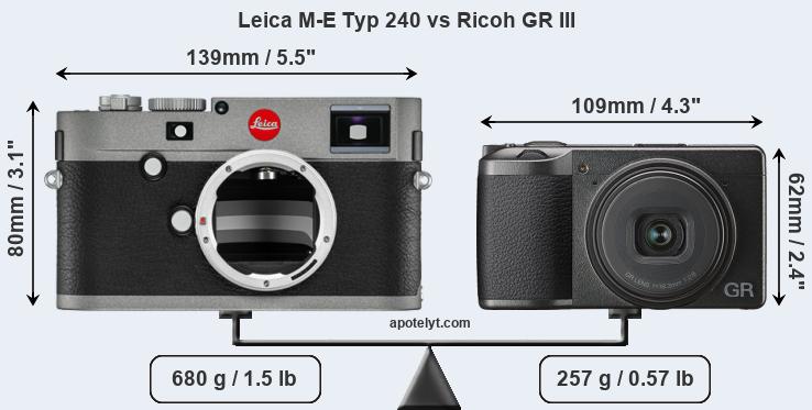 Size Leica M-E Typ 240 vs Ricoh GR III