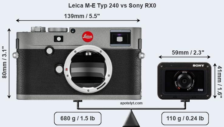 Size Leica M-E Typ 240 vs Sony RX0