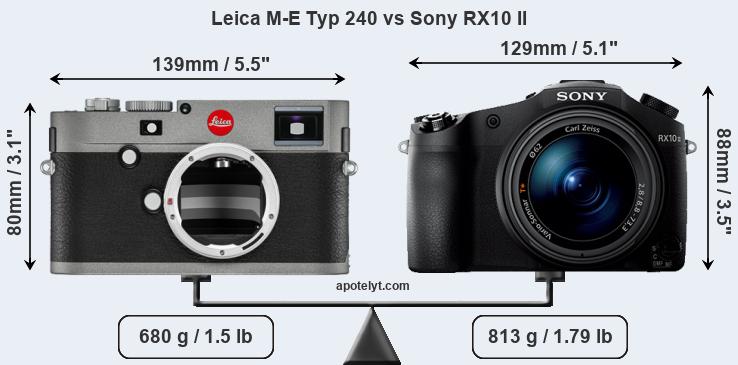 Size Leica M-E Typ 240 vs Sony RX10 II
