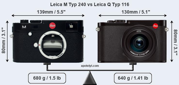 Size Leica M Typ 240 vs Leica Q Typ 116