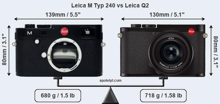 Size Leica M Typ 240 vs Leica Q2