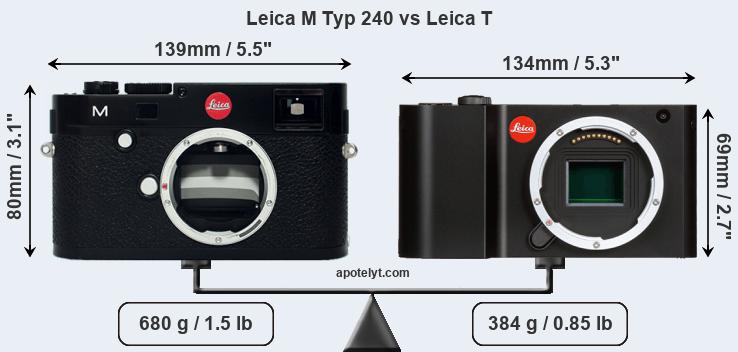 Size Leica M Typ 240 vs Leica T