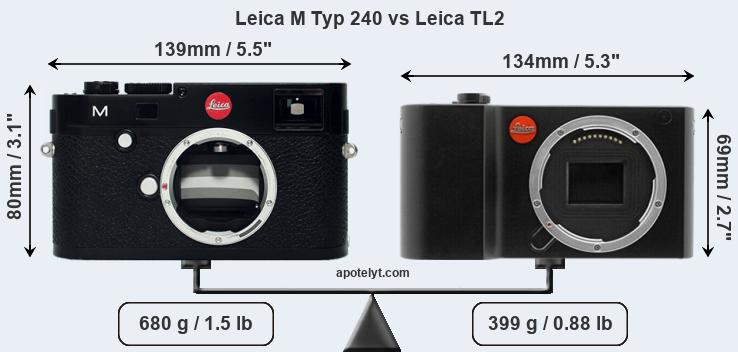 Size Leica M Typ 240 vs Leica TL2