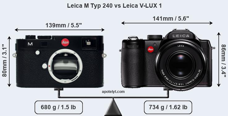 Size Leica M Typ 240 vs Leica V-LUX 1