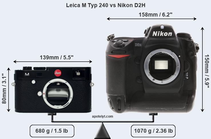 Size Leica M Typ 240 vs Nikon D2H