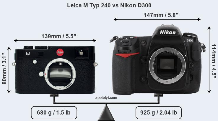 Size Leica M Typ 240 vs Nikon D300