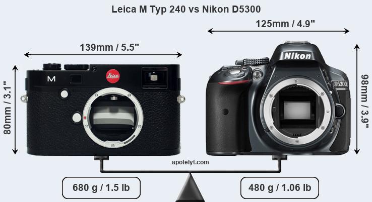 Size Leica M Typ 240 vs Nikon D5300