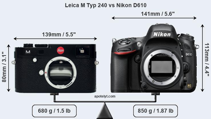 Size Leica M Typ 240 vs Nikon D610