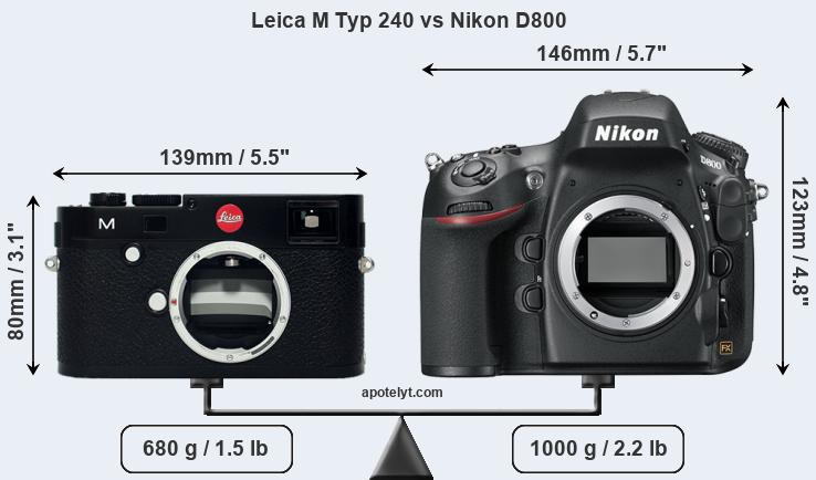 Size Leica M Typ 240 vs Nikon D800