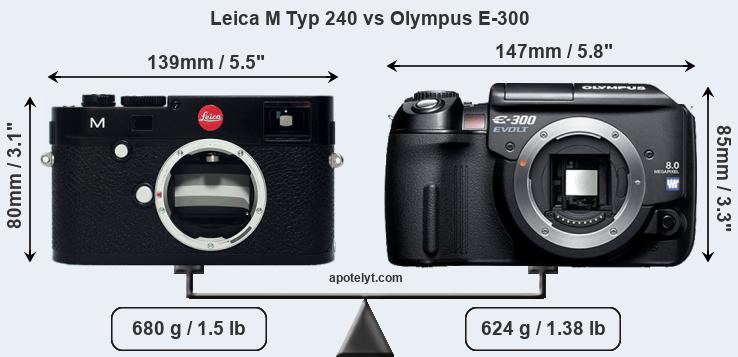 Size Leica M Typ 240 vs Olympus E-300