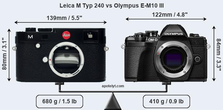 Size Leica M Typ 240 vs Olympus E-M10 III