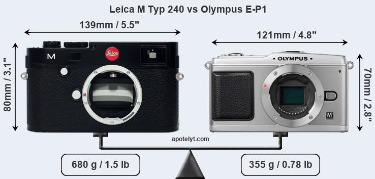 Size Leica M Typ 240 vs Olympus E-P1