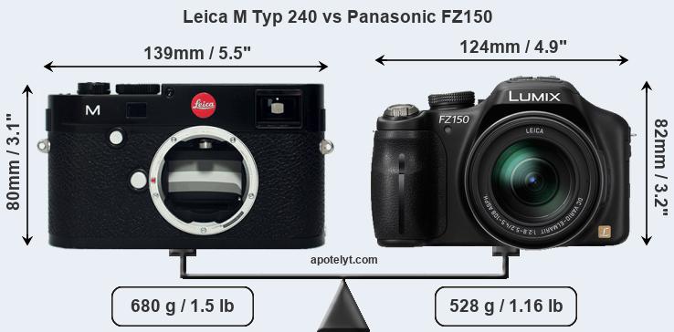 Size Leica M Typ 240 vs Panasonic FZ150