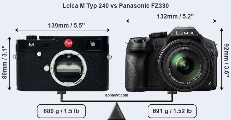 Size Leica M Typ 240 vs Panasonic FZ330