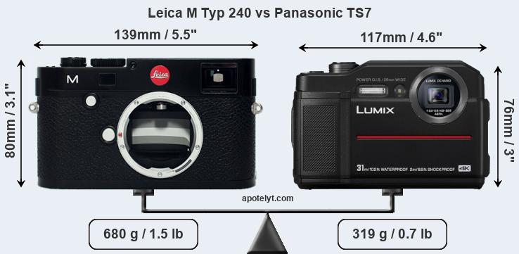 Size Leica M Typ 240 vs Panasonic TS7