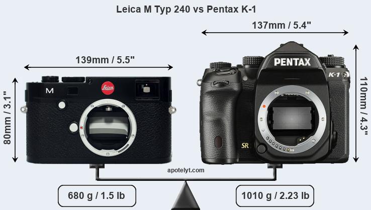 Size Leica M Typ 240 vs Pentax K-1