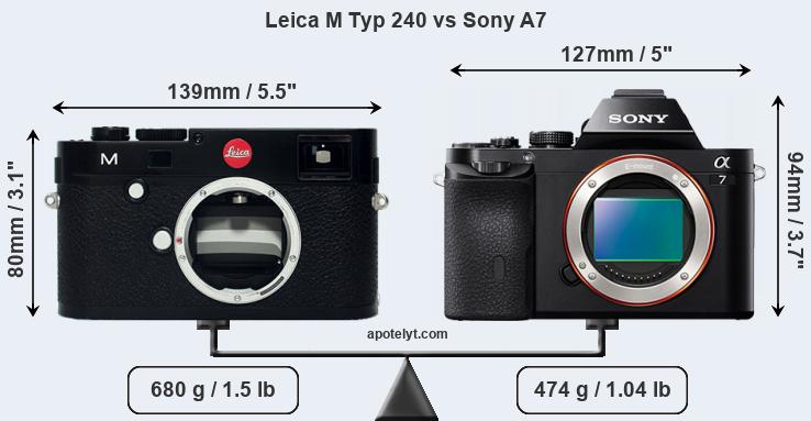 Size Leica M Typ 240 vs Sony A7