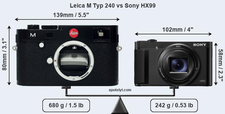Size Leica M Typ 240 vs Sony HX99