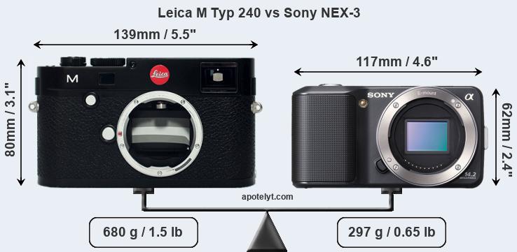 Size Leica M Typ 240 vs Sony NEX-3