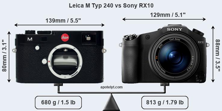 Size Leica M Typ 240 vs Sony RX10