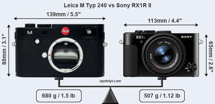 Size Leica M Typ 240 vs Sony RX1R II