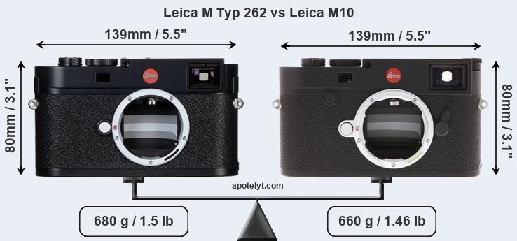 Size Leica M Typ 262 vs Leica M10