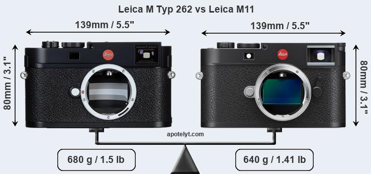 Size Leica M Typ 262 vs Leica M11