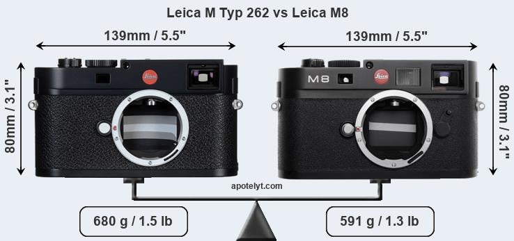 Size Leica M Typ 262 vs Leica M8