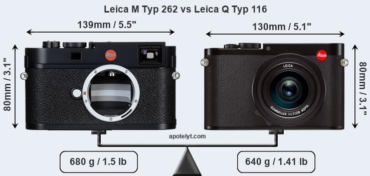Size Leica M Typ 262 vs Leica Q Typ 116